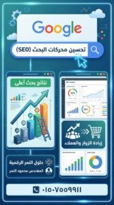 خطة عمل تفصيلية لتطوير تجربة المستخدم وعلاقتها بالسيو باستخدام تقنيات تحسين سرعة الصفحات Core Web Vitals في السوق العالمي